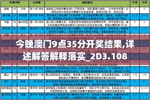 今晚澳门9点35分开什么反馈评审和审查,今晚澳门9点35分开什么_WP89.226