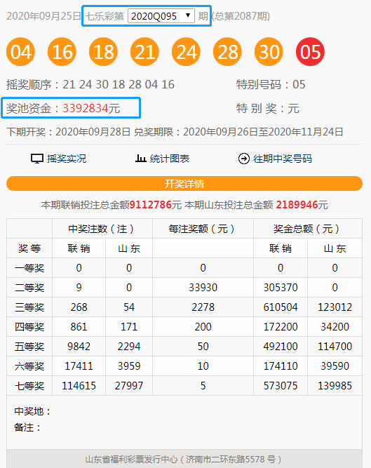 香港4777777开奖结果+开奖结果一最佳精选落实,香港4777777开奖结果+开奖结果一_增强版29.135