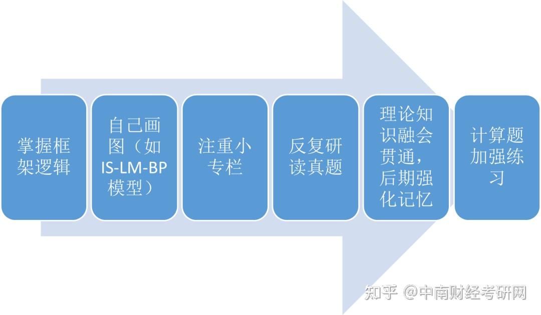 59631.cσm查询资科 资科最佳精选落实,59631.cσm查询资科 资科_旗舰款53.770