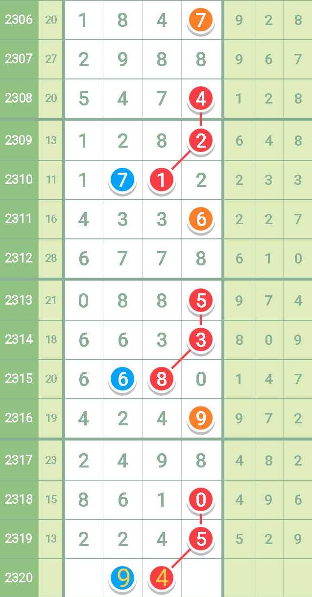 一码爆(1)特反馈执行和落实力,一码爆(1)特_Surface47.389