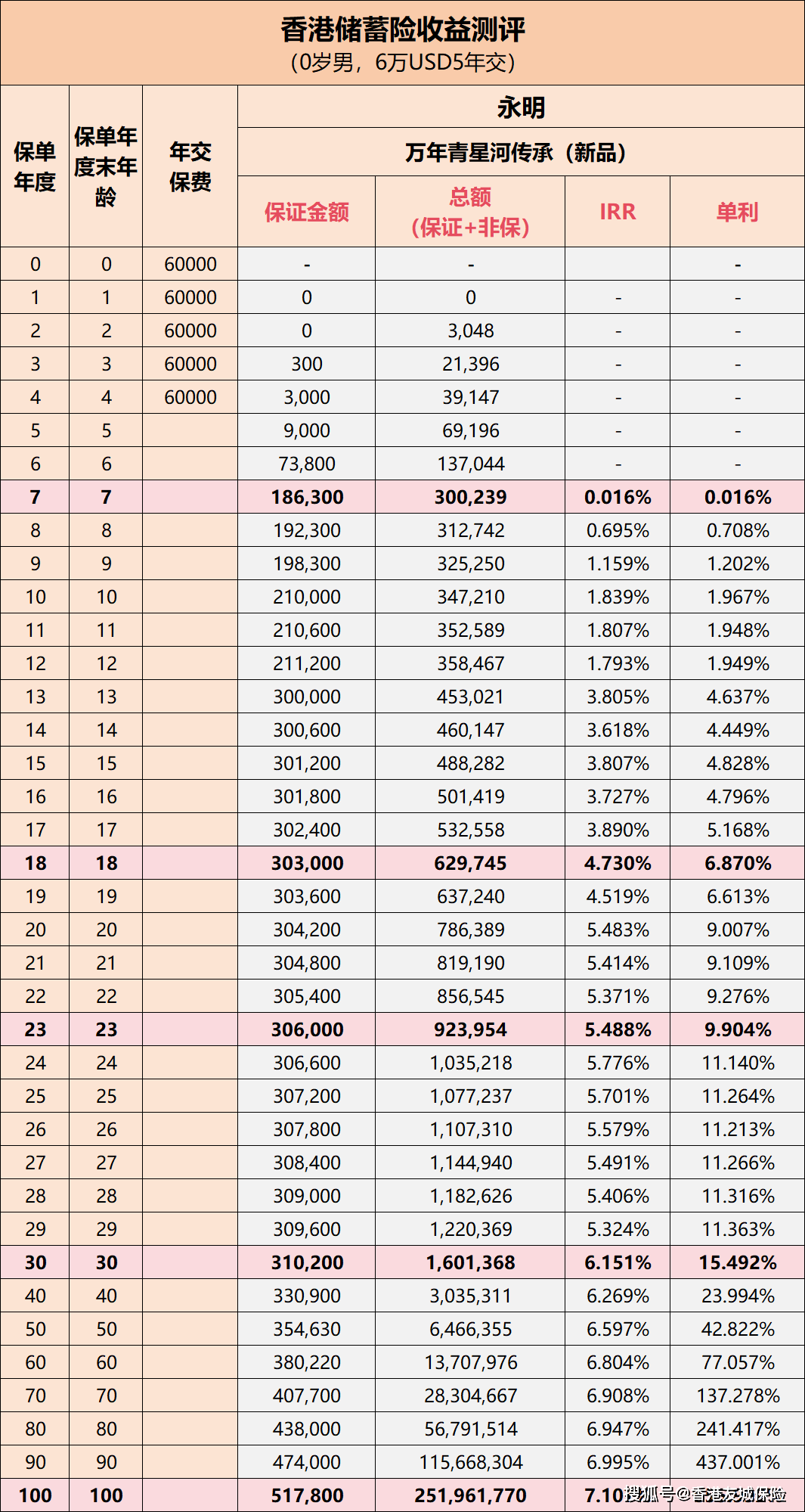 二四六香港资料期期中准解释定义,二四六香港资料期期中准_Gold69.340