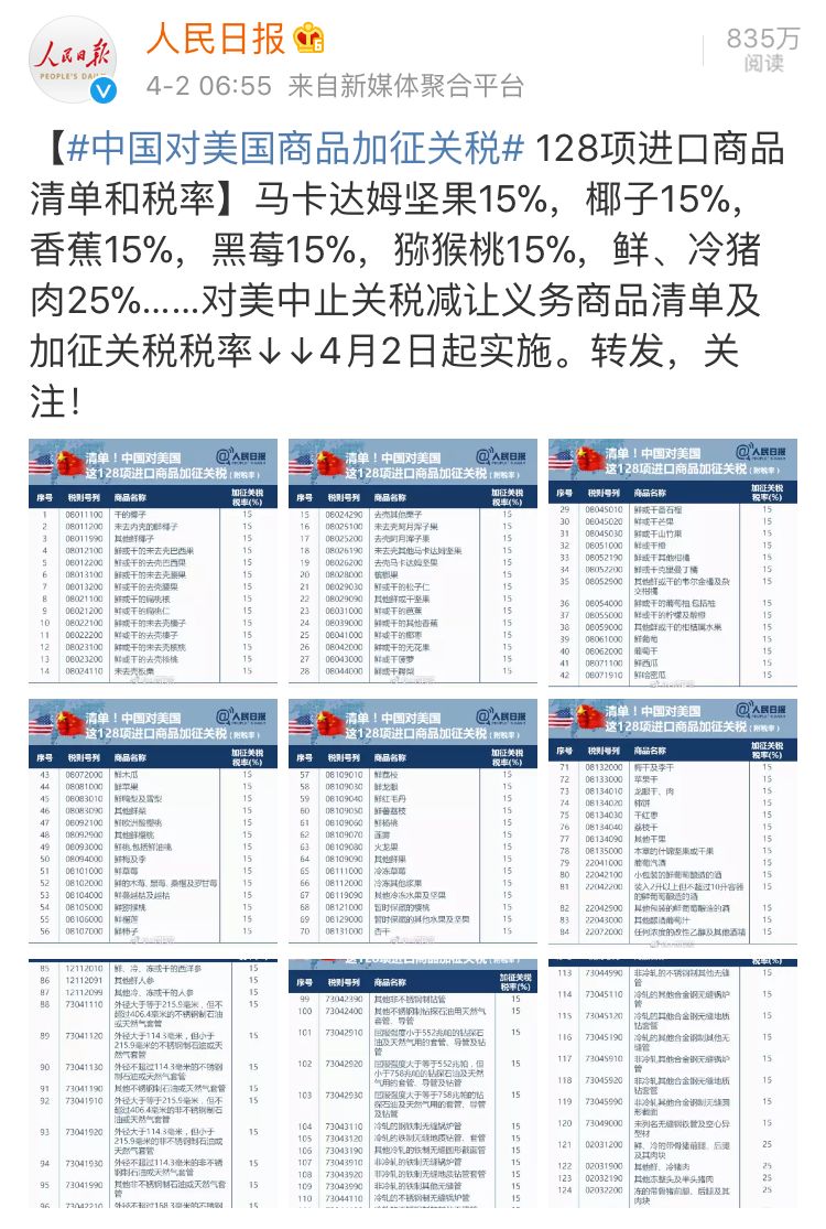 中方对美国部分进口商品加征关税，背后的故事与深层影响