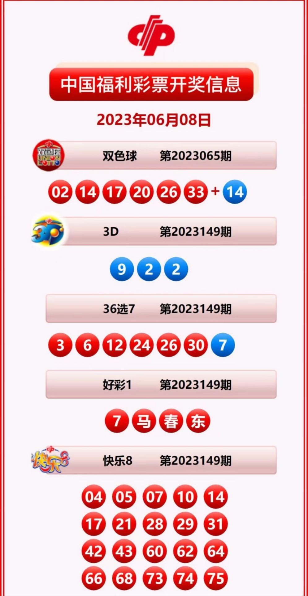 2025新奥历史开奖记录最佳精选落实,2025新奥历史开奖记录_UHD25.434