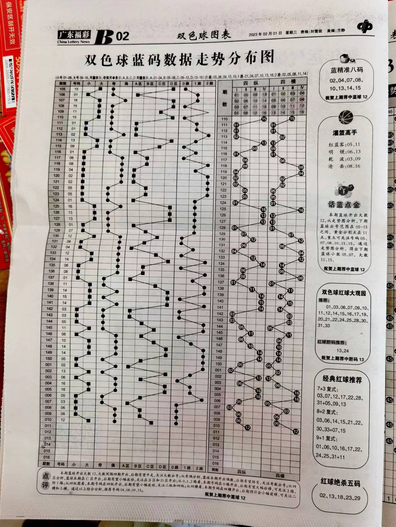 二四六期期准免费资料反馈评审和审查,二四六期期准免费资料_基础版15.586