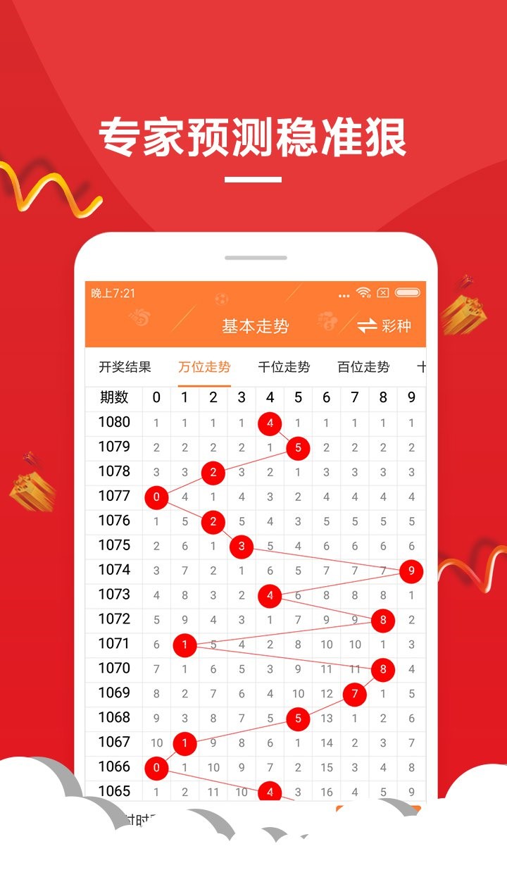 今晚开什么码澳门开奖方案细化和落实,今晚开什么码澳门开奖_限量款7.584