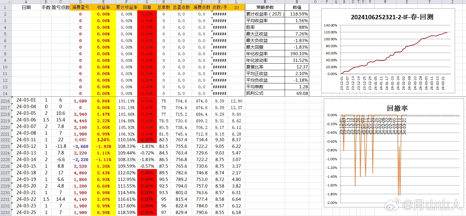 2025新奥开奖结果最佳精选落实,2025新奥开奖结果_XT45.322