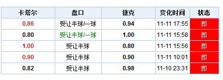 新澳门开奖结果+开奖记录表查询说明落实,新澳门开奖结果+开奖记录表查询_基础版30.117