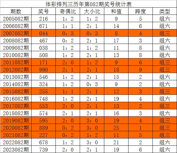 新澳三中三论坛三中三反馈内容和总结,新澳三中三论坛三中三_安卓93.442