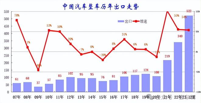 2025澳门新奥生肖走势图精准解答落实,2025澳门新奥生肖走势图_苹果31.698