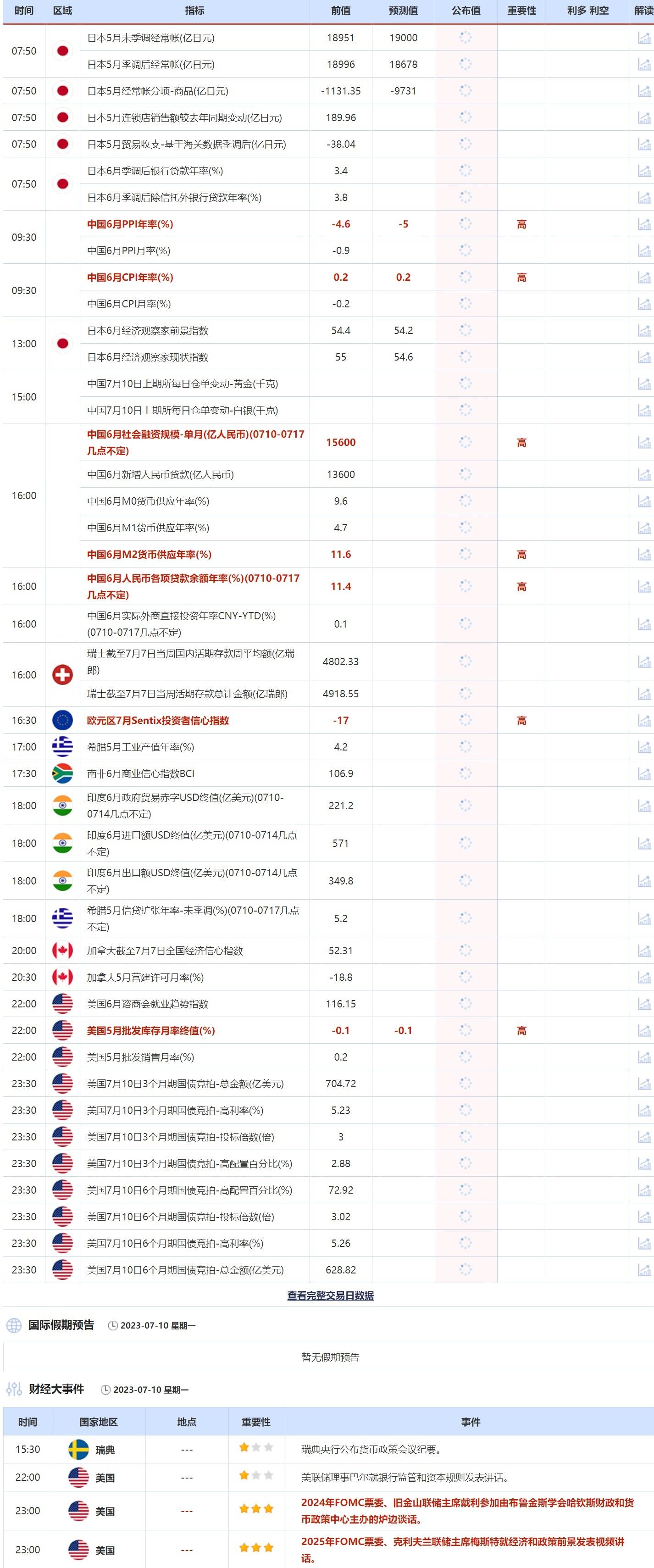 新澳会员数据反馈记录和整理,新澳会员数据_pro59.513