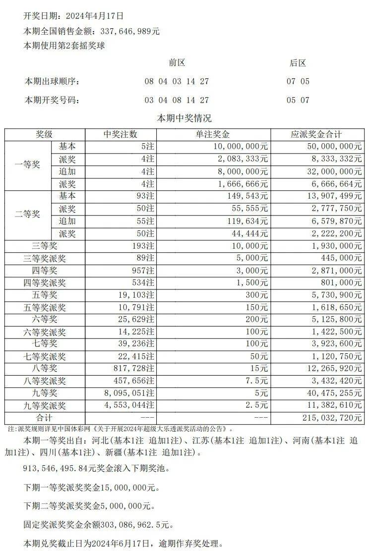 澳门现场开奖结果+开奖记录表执行落实,澳门现场开奖结果+开奖记录表_复古版69.960