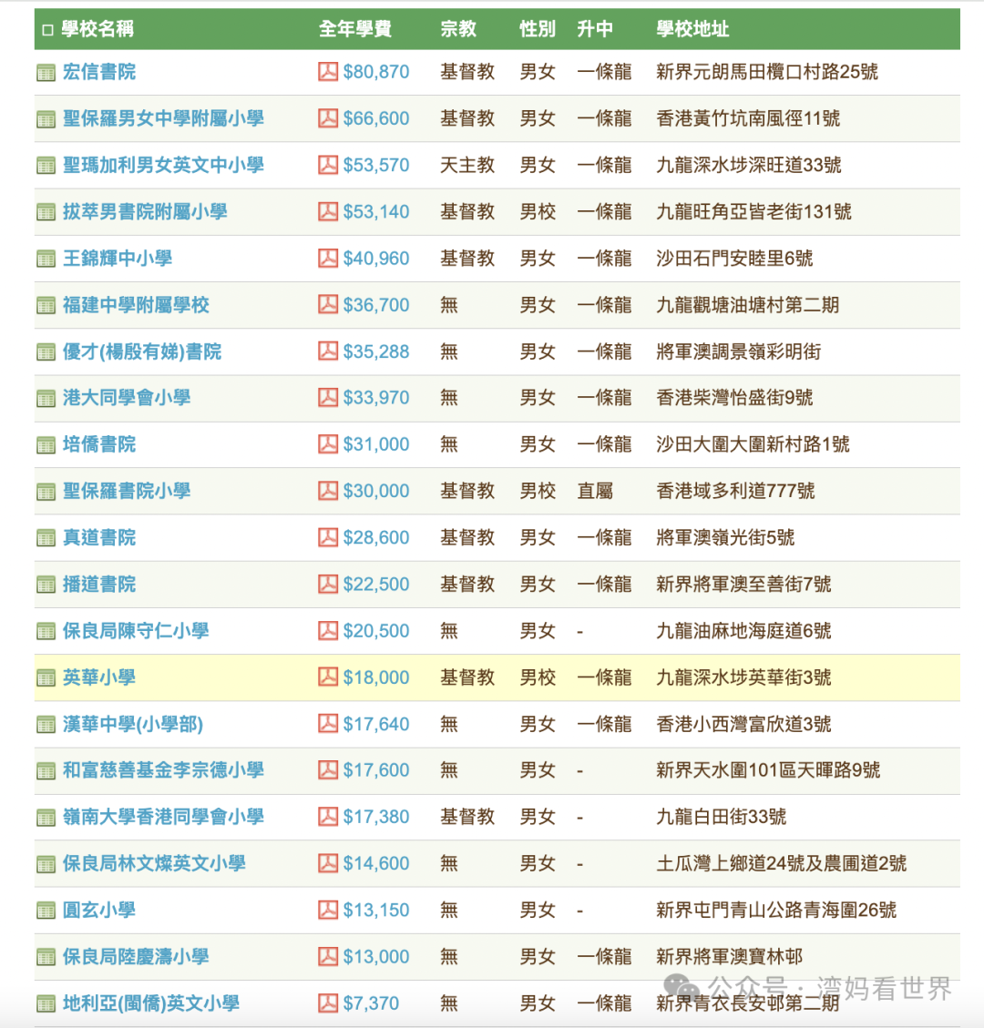 2025香港全年资料大全反馈执行和落实力,2025香港全年资料大全_Harmony29.873