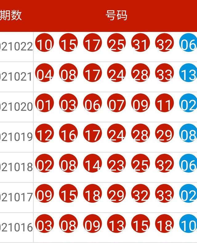 2025年新奥特开奖记录落实执行,2025年新奥特开奖记录_视频版55.503