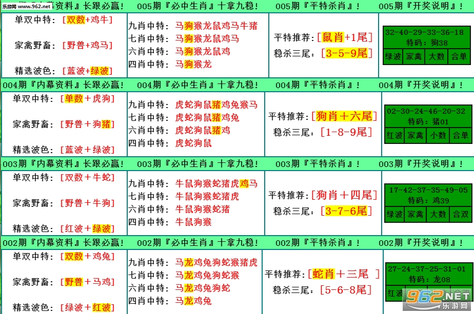 今期二肖四码必中反馈机制和流程,今期二肖四码必中_Max29.371