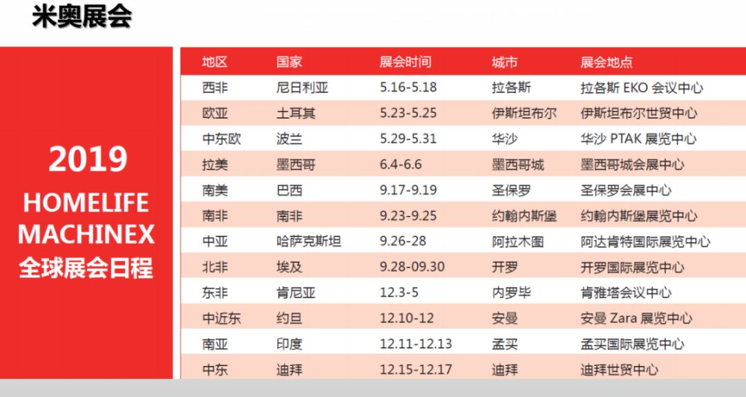 澳门今晚九点30分开奖反馈总结和评估,澳门今晚九点30分开奖_苹果89.474