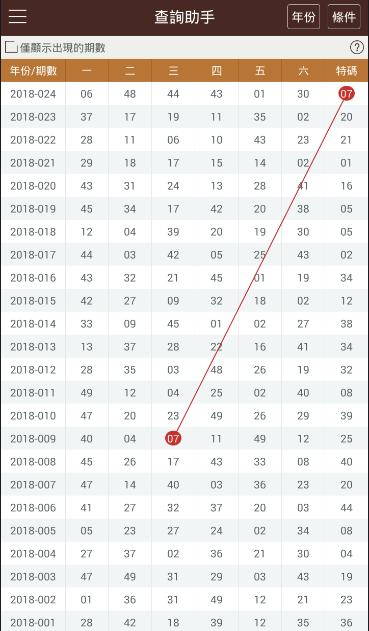 2025年香港港六+彩开奖号码知识解答,2025年香港港六+彩开奖号码_Phablet89.10