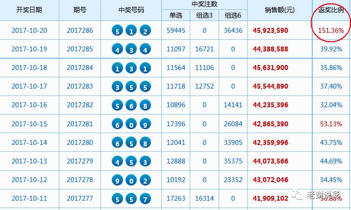 2025港六今晚开奖号码反馈实施和执行力,2025港六今晚开奖号码_高级款57.391