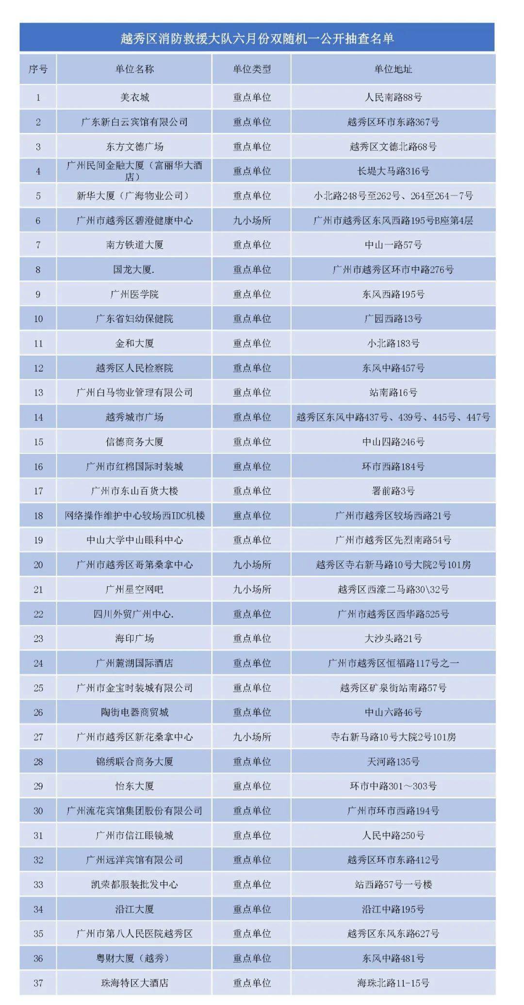 2025年港六开奖结果有问必答,2025年港六开奖结果_经典款49.305