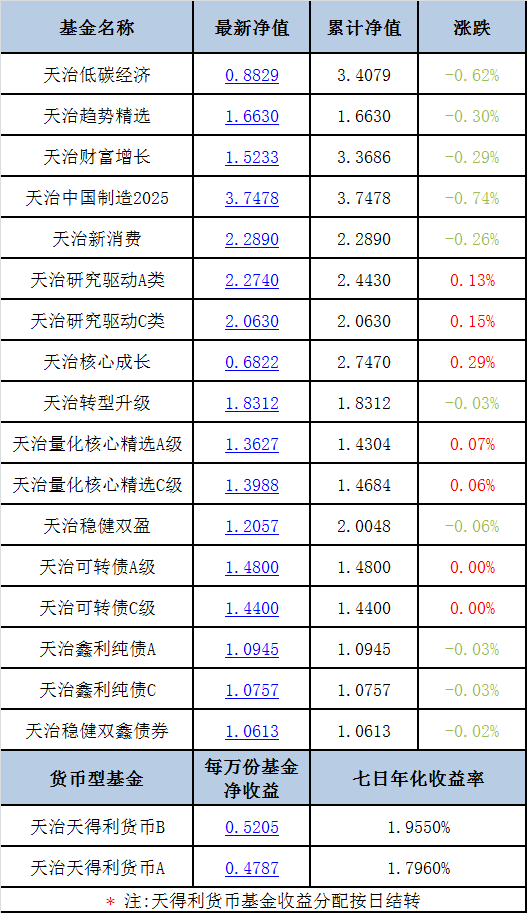 2025精准资料免费大全细化方案和措施,2025精准资料免费大全_OP55.65.43