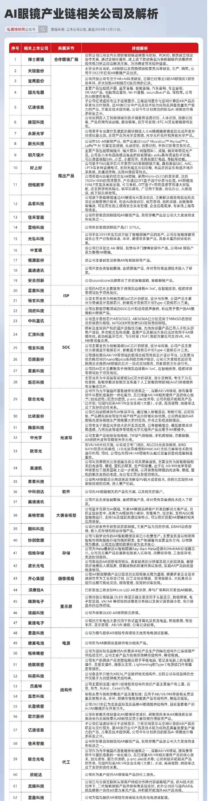 2025正牌资料权威解释,2025正牌资料_网红版15.545