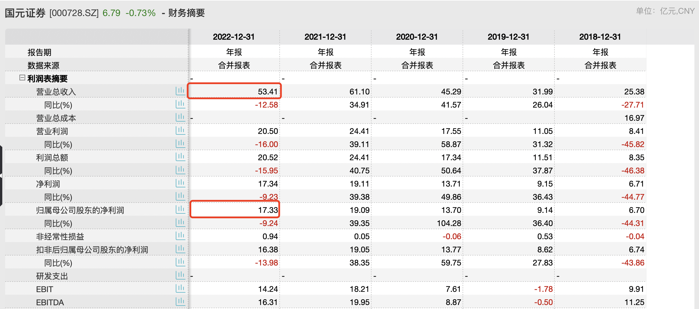 2025年港六开奖结果全面解答解释落实,2025年港六开奖结果_交互版37.510