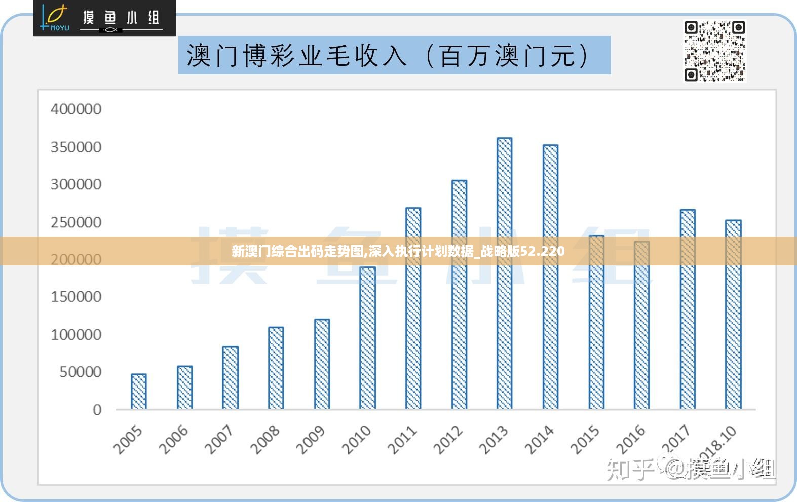 2025新澳门正版免费挂牌灯牌方案实施和反馈,2025新澳门正版免费挂牌灯牌_7DM83.544