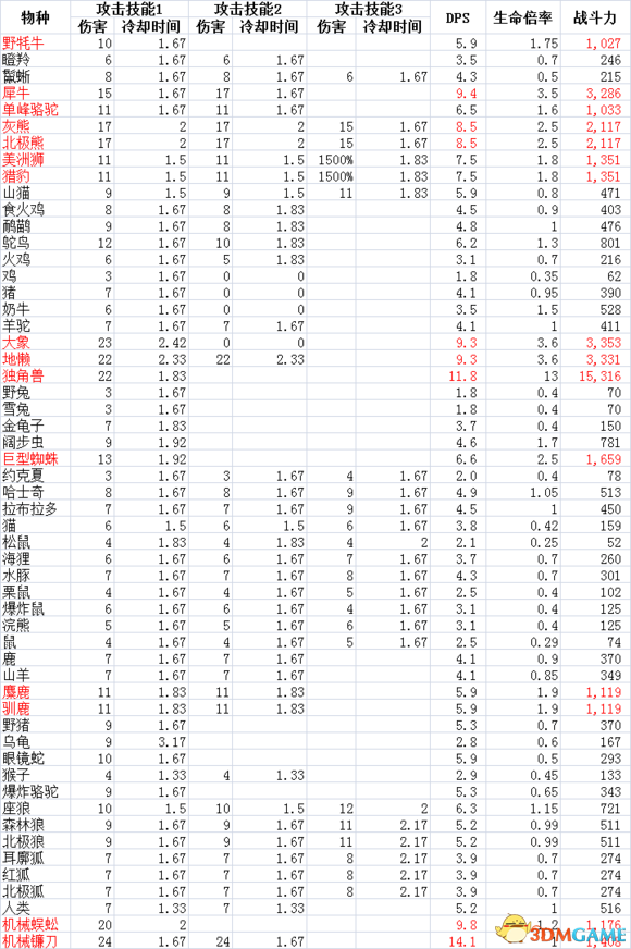 2025年2月10日 第44页