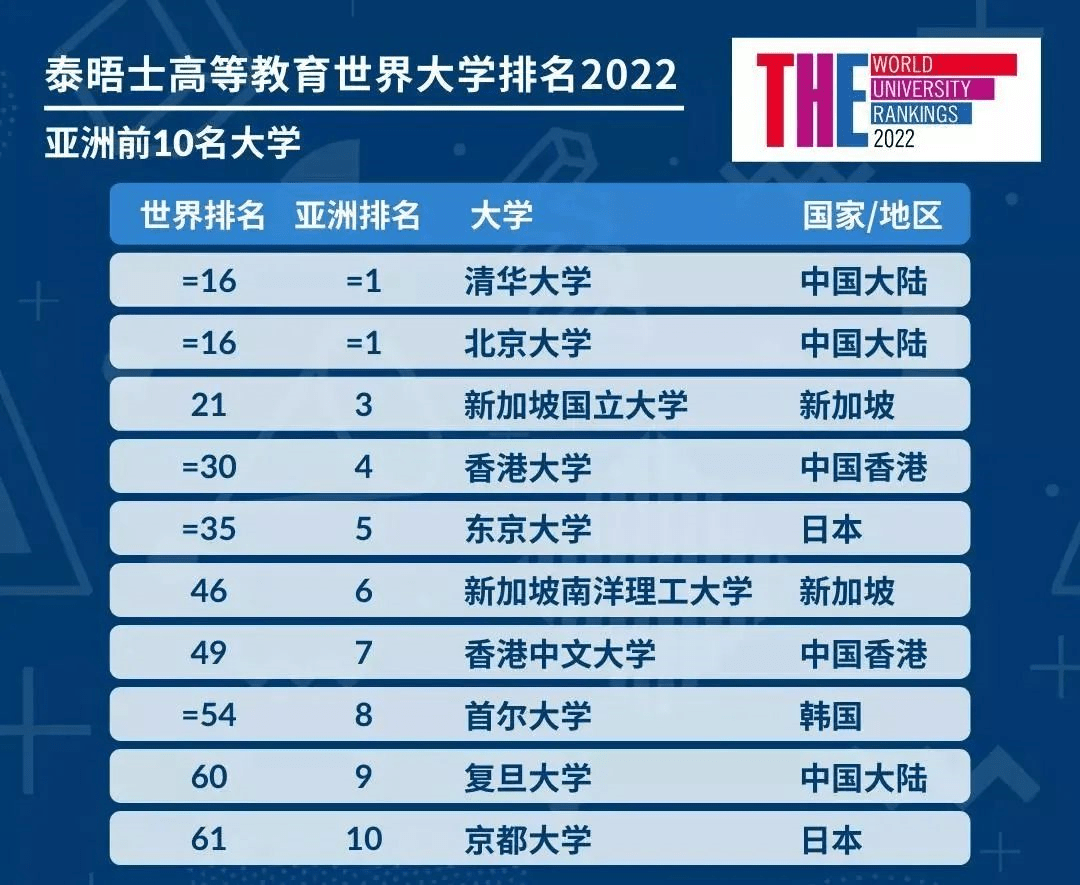 新澳门2025历史开奖记录查询表细化落实,新澳门2025历史开奖记录查询表_升级版19.79