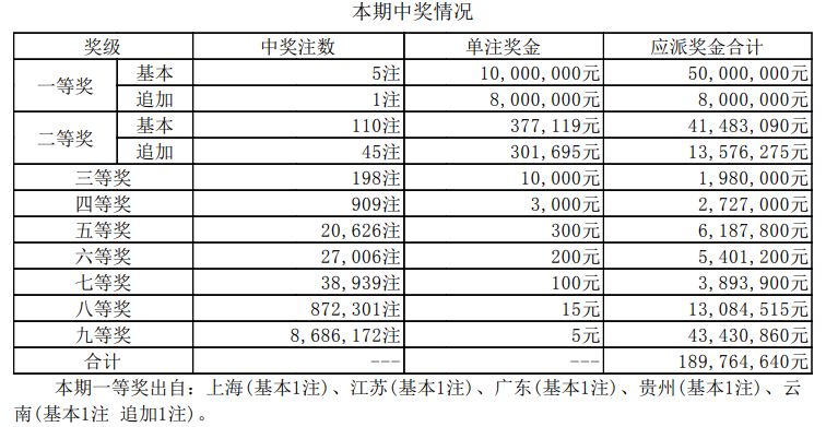 新澳门开奖结果2025开奖记录全面解释落实,新澳门开奖结果2025开奖记录_扩展版29.775