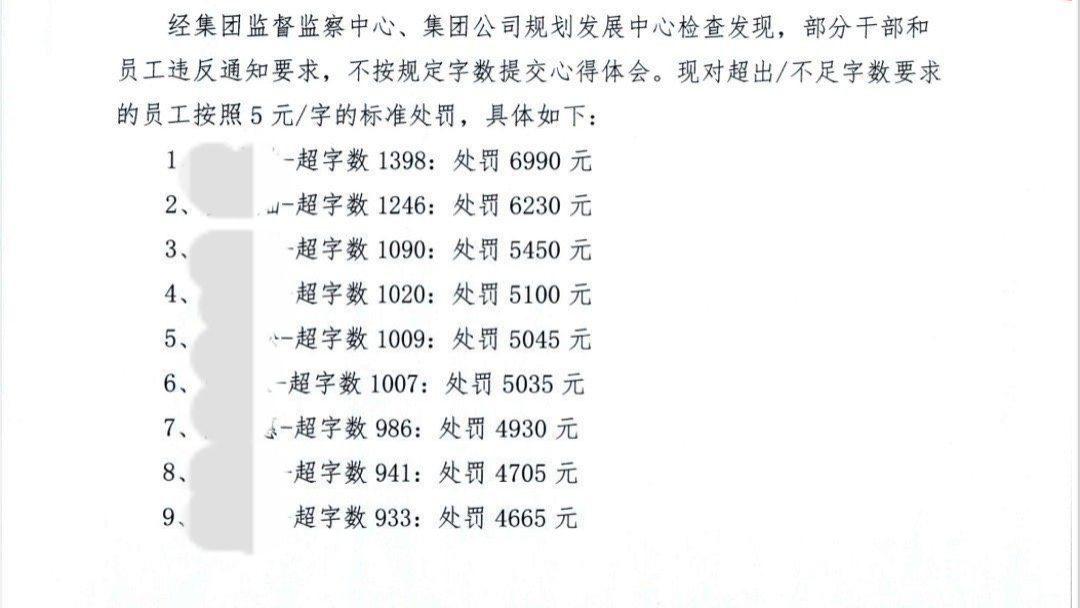 公司因董事长讲话心得超字数被罚，内部回应引发热议