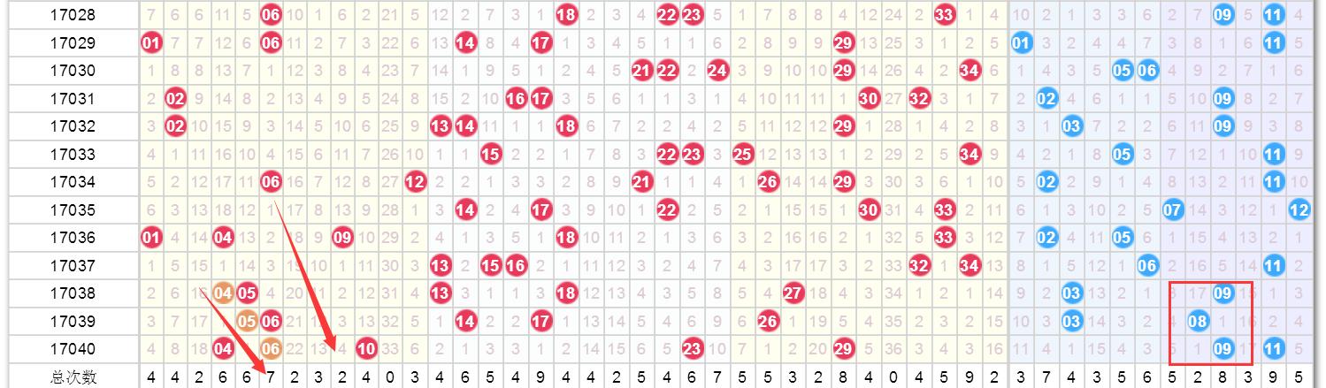 2025澳门六今晚开奖结果出来直播执行落实,2025澳门六今晚开奖结果出来直播_KP57.613