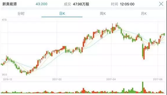 2025新奥历史开奖记录香港有问必答,2025新奥历史开奖记录香港_UHD99.252