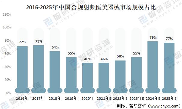 2025年资料免费大全详细说明和解释,2025年资料免费大全_标准版90.65.32