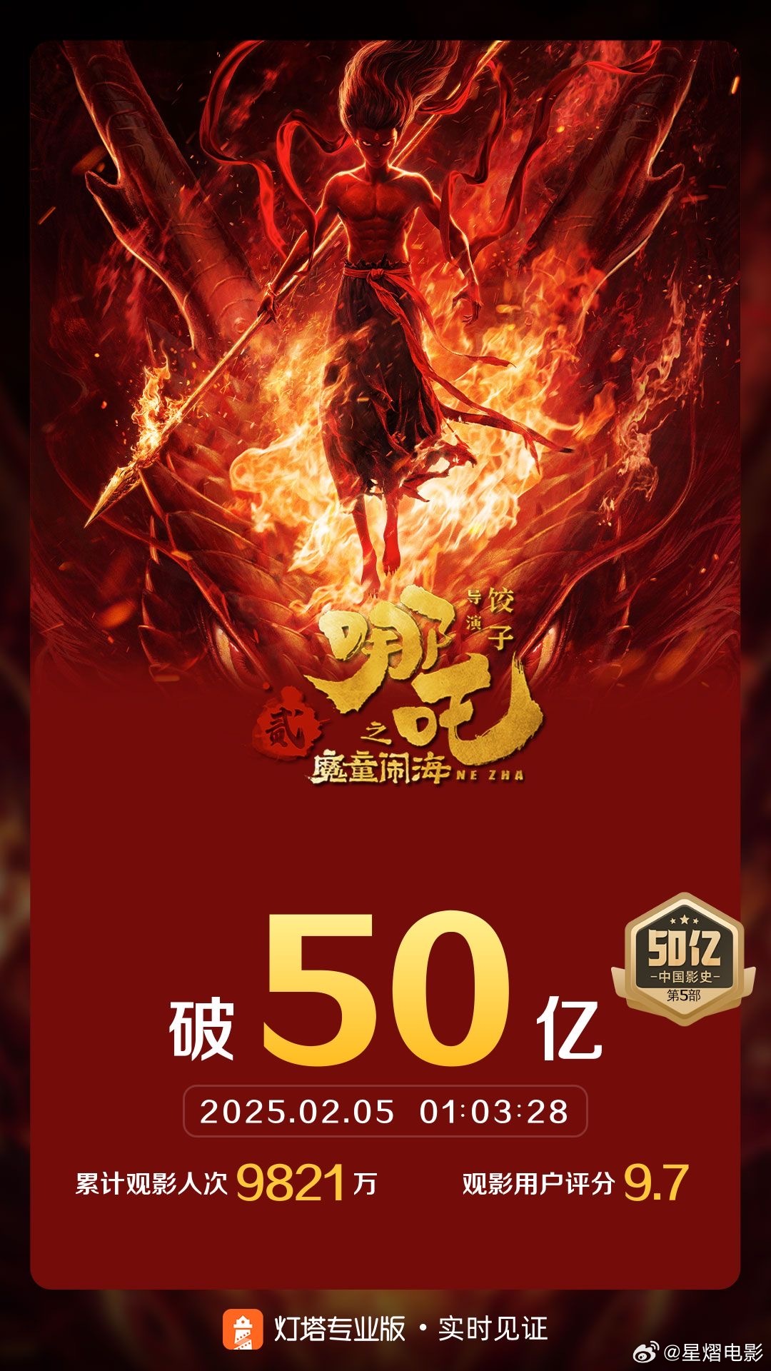 哪吒2票房破90亿，传奇背后的秘密，究竟隐藏了什么？