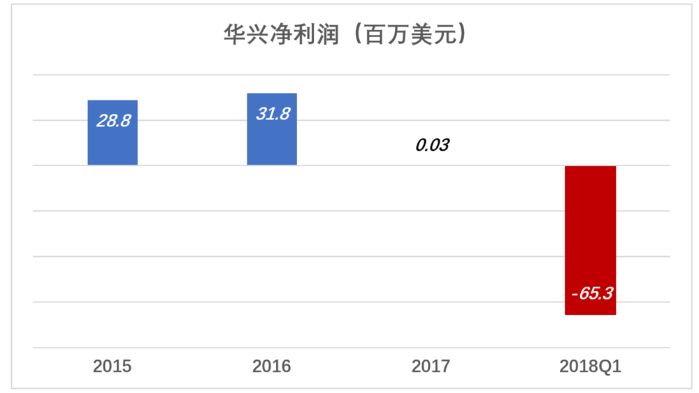 香港4777777开奖记录查询今天反馈记录和整理,香港4777777开奖记录查询今天_AP31.76