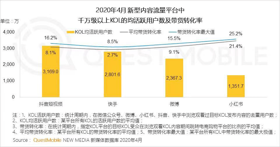 核酸大王公司直播带货遭遇滑铁卢，销售额竟为零的惊天之谜！深度剖析产品展示背后的真相