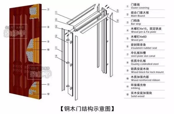 新门内部资料免费提供精准落实,新门内部资料免费提供_NE版47.64