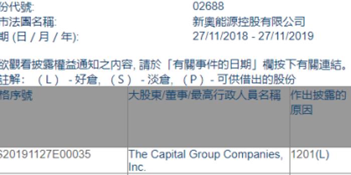 新奥2025年免费资料大全反馈实施和执行力,新奥2025年免费资料大全_Essential77.165