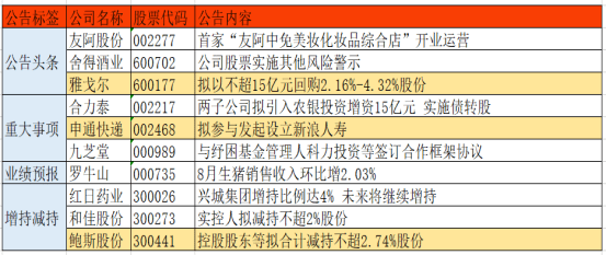 澳门一码精准必中大公开落实到位解释,澳门一码精准必中大公开_安卓60.888