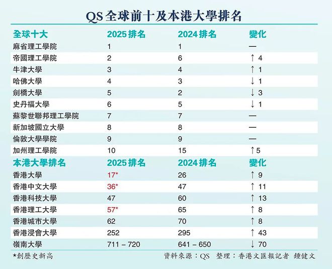 2025香港今期开奖号码解释定义,2025香港今期开奖号码_36067.419