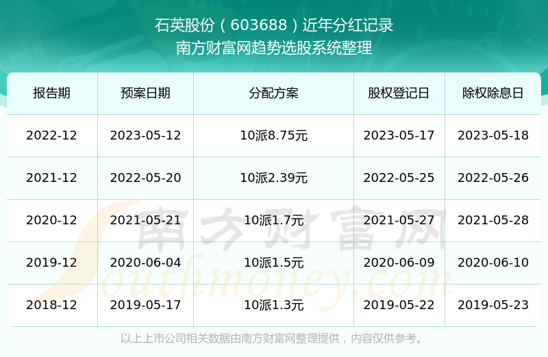 新澳2025年开奖记录解答解释落实,新澳2025年开奖记录_Essential59.960