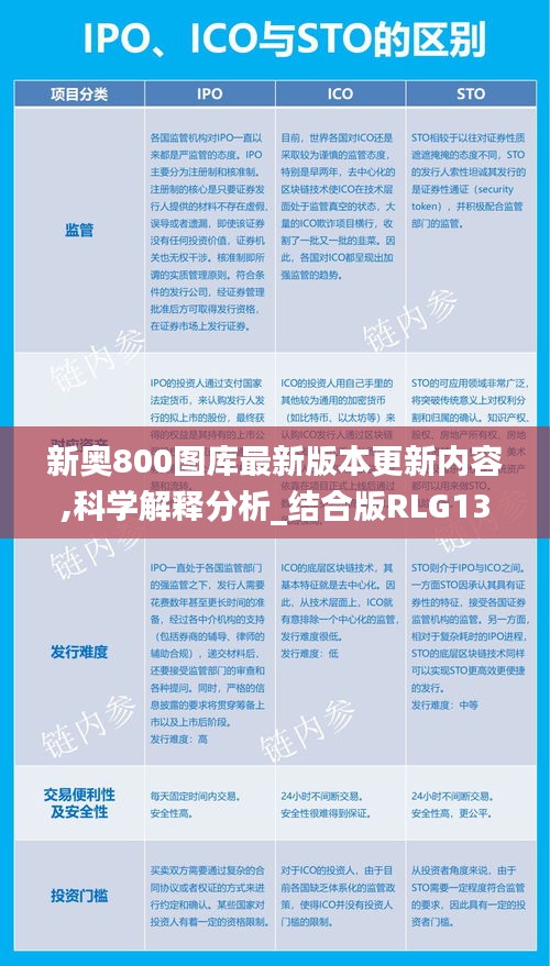 新奥800图库最新版本更新内容最佳精选解释落实,新奥800图库最新版本更新内容_1440p55.225