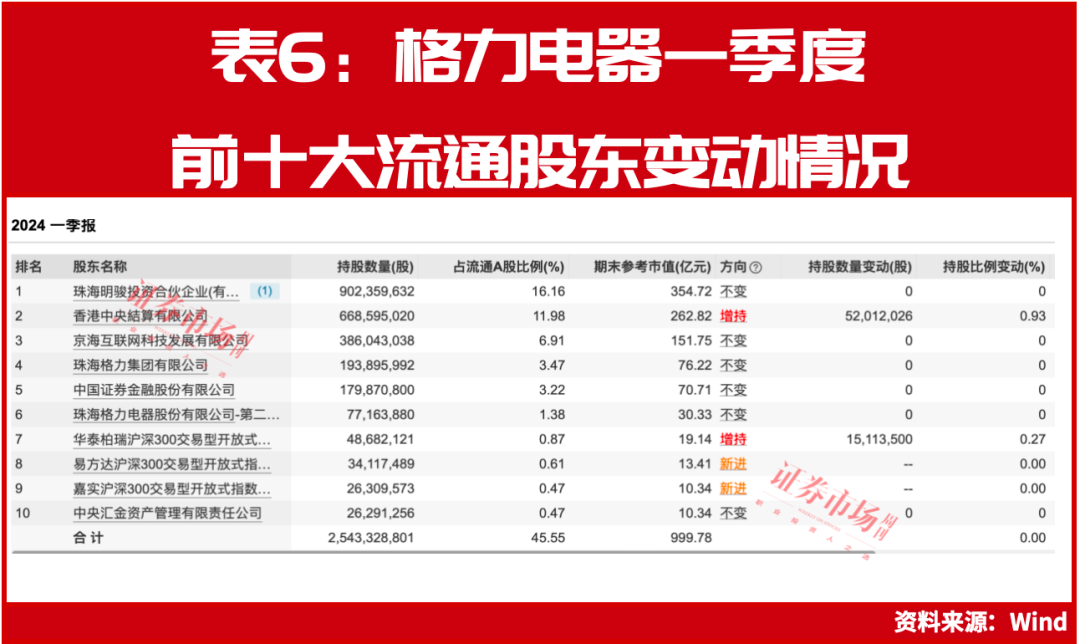 新澳今晚上9点30开奖结果知识解答,新澳今晚上9点30开奖结果_1440p71.277