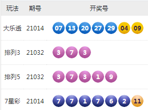 2025新澳今晚开奖号码139全面解答落实,2025新澳今晚开奖号码139_Device50.652