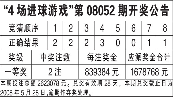 揭开香港期期准资料大全的神秘面纱，科普问答与尊贵款60.27一、您绝对不想错过！