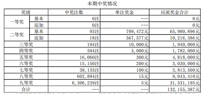 惊天揭秘，新澳门开奖结果2025开奖记录背后的反馈调整与优化，扩展版27.912将引发怎样的变革？