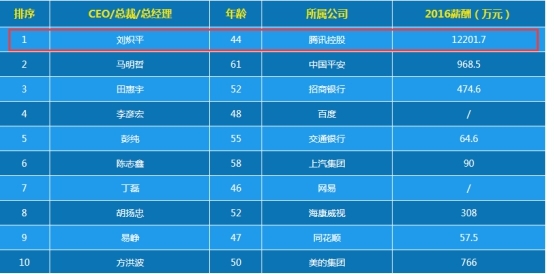 揭秘！四肖八码精准100%免费公开，49.467的高阶玩法让你欲罢不能！