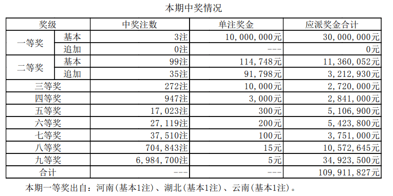 震撼揭秘！2025新奥最新开奖记录及XT89.617的真相，你绝对不能错过！