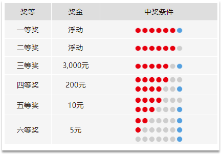 紧急关注2025澳彩今晚开什么号码？挑战极限，Max90.495背后藏着哪些秘密？