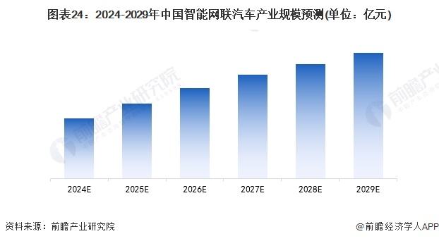 余承东称尊界S800甲流抑制率超99%